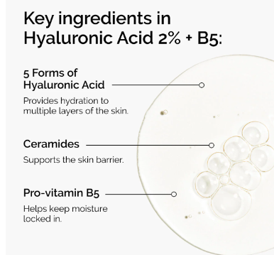 The Ordinary Hyaluronic Acid 2% + B5